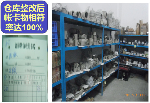 企業(yè)形象化，行為規(guī)范化