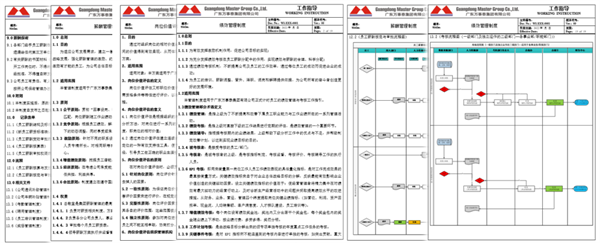 廣東萬事泰集團(tuán)有限公司固基提效、管理升級項目圓滿成功