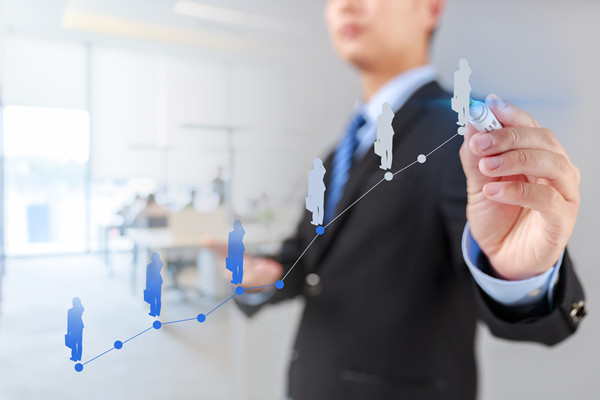 「企業(yè)管理咨詢」企業(yè)出現(xiàn)問題誰應(yīng)該承擔(dān)責(zé)任？