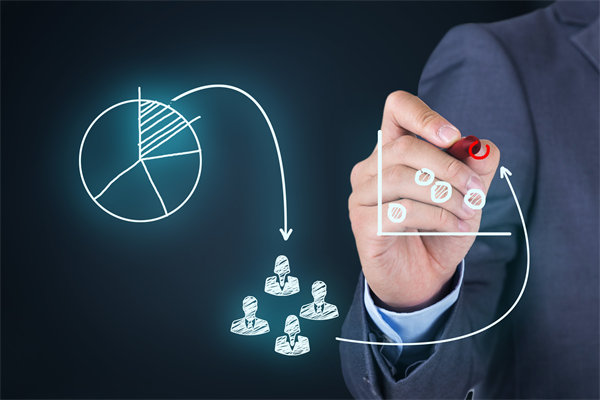 營(yíng)銷(xiāo)管理中的客戶(hù)關(guān)系管理：增強(qiáng)客戶(hù)黏性的關(guān)鍵策略