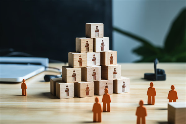 企業(yè)對(duì)人力資源服務(wù)的需求日益多樣化，未來(lái)趨勢(shì)是？