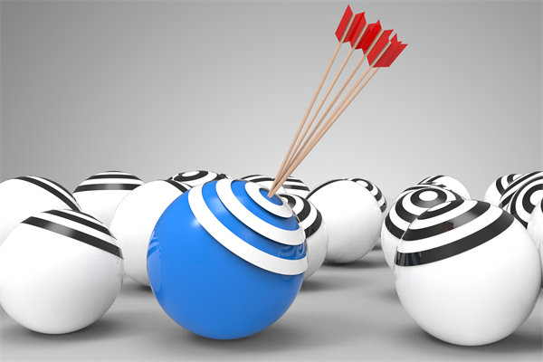 提升執(zhí)行力，年度經(jīng)營(yíng)計(jì)劃如何有效落地實(shí)施？