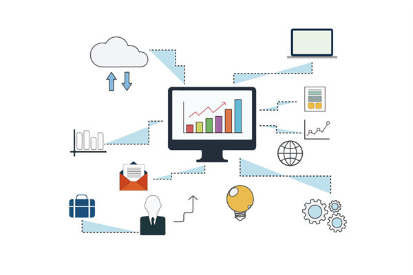 年度經(jīng)營計(jì)劃執(zhí)行過程中，如何監(jiān)控進(jìn)度與效果？