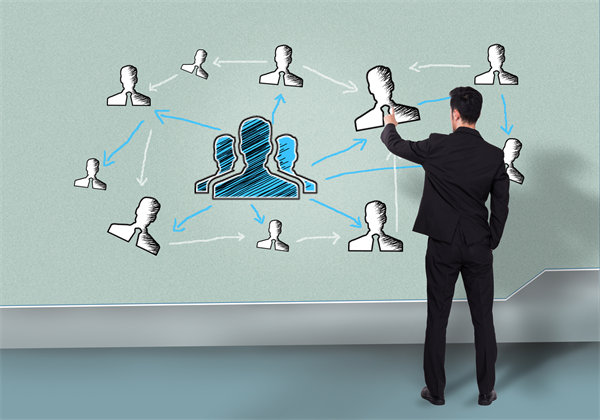 如何科學規(guī)劃年度經(jīng)營藍圖，引領(lǐng)企業(yè)穩(wěn)步前行？