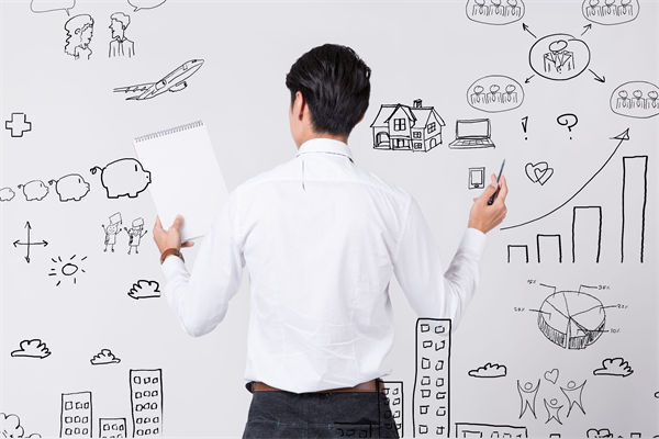 跨部門(mén)協(xié)同：如何打破壁壘，共促年度經(jīng)營(yíng)計(jì)劃成功？