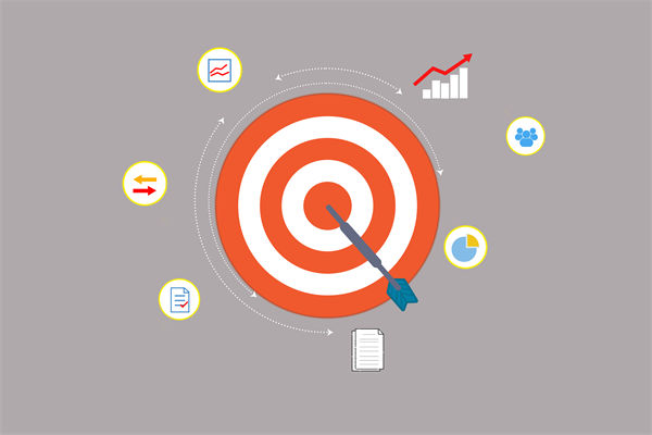 面對(duì)未來(lái)不確定性，集團(tuán)如何調(diào)整管控策略以應(yīng)對(duì)挑戰(zhàn)？